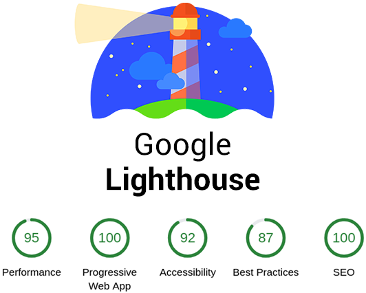 Google Lighthouse logo